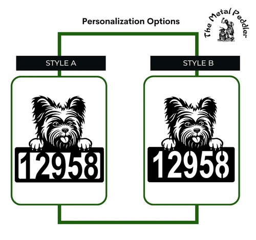 Insegna indirizzo yorkshire - indirizzo,